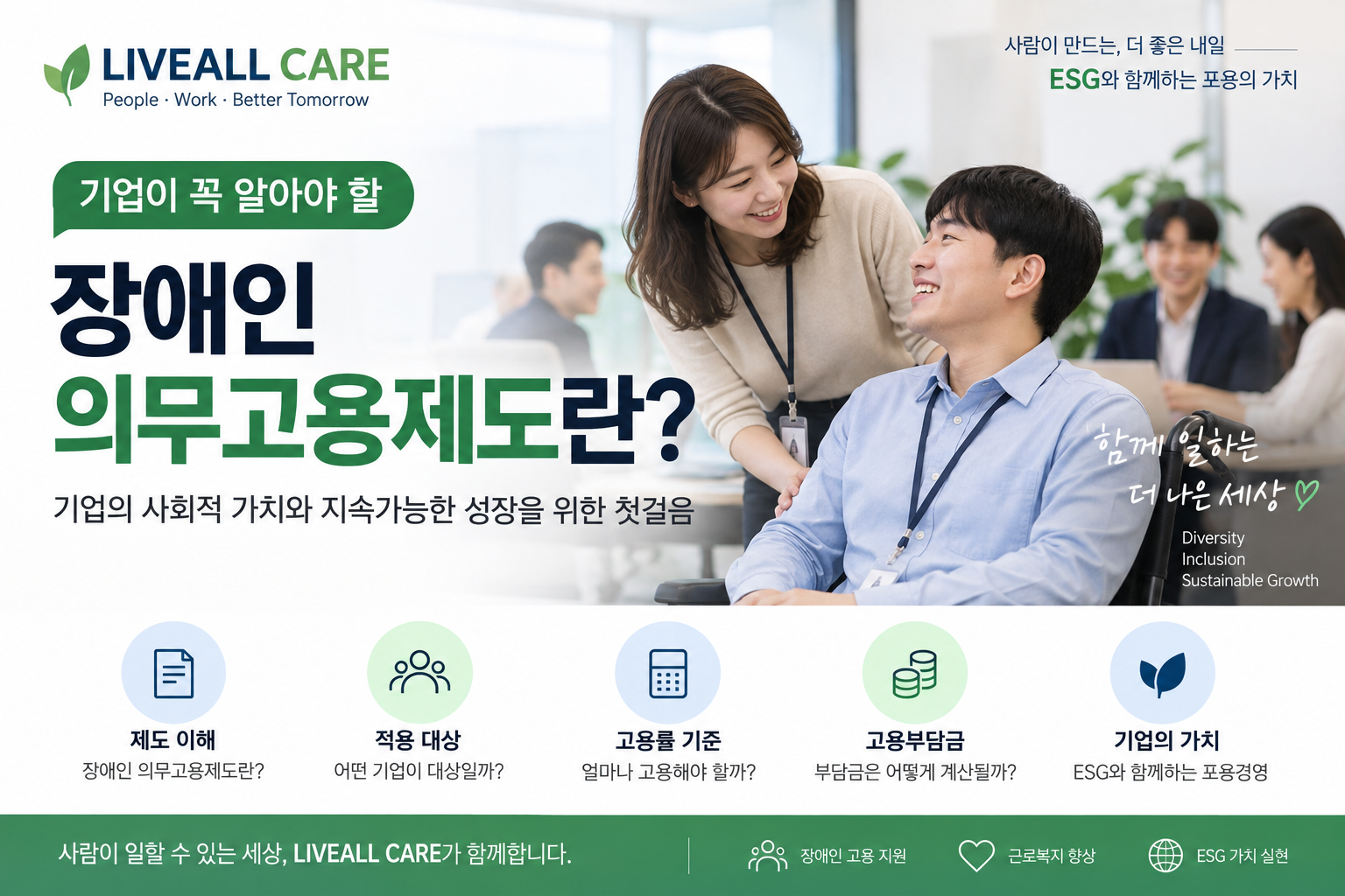 장애인 의무고용제도란?