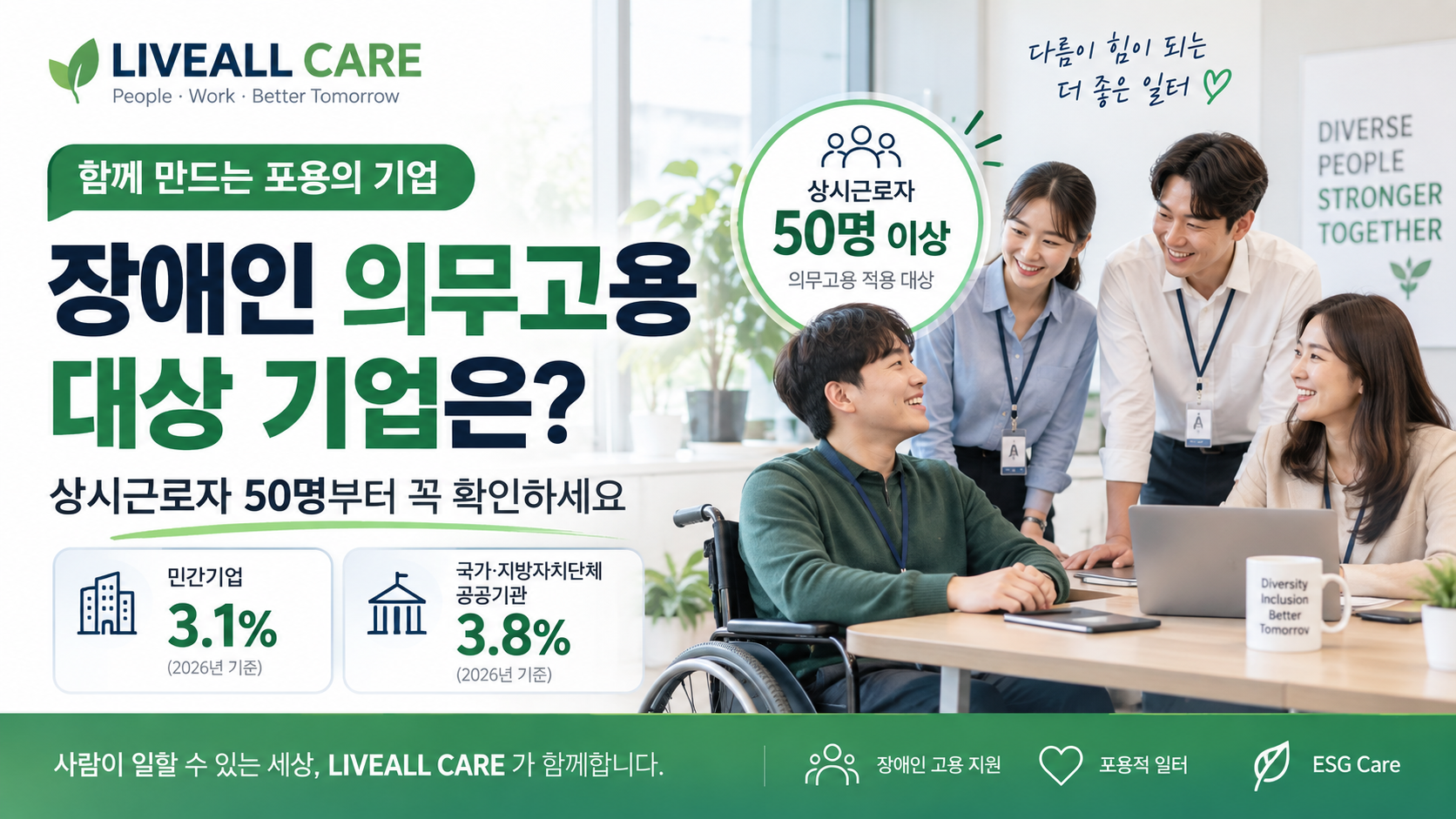 장애인 의무고용 대상기업