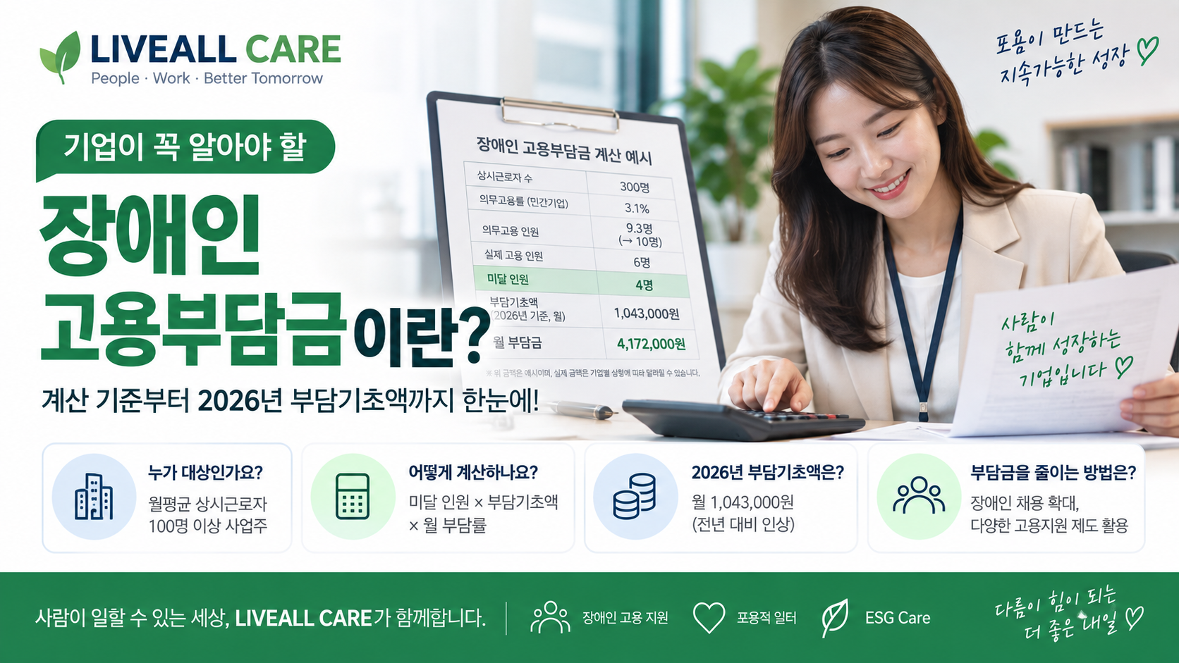 장애인고용부담금