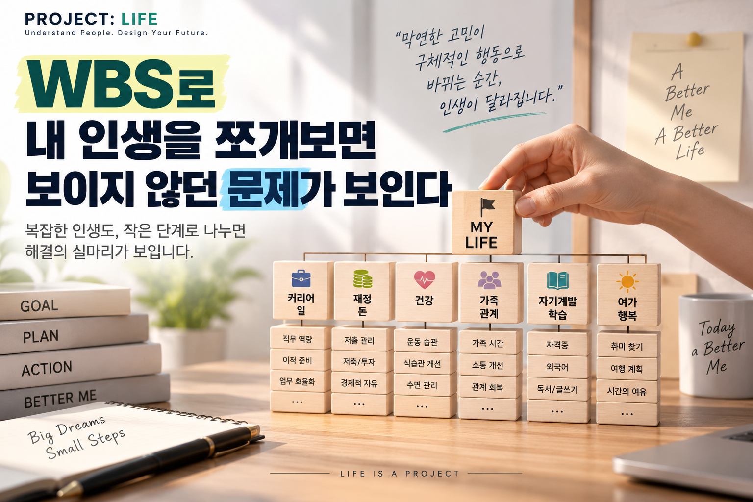 WBS로 내 인생을 쪼개보면 보이지 않던 문제가 보인다.