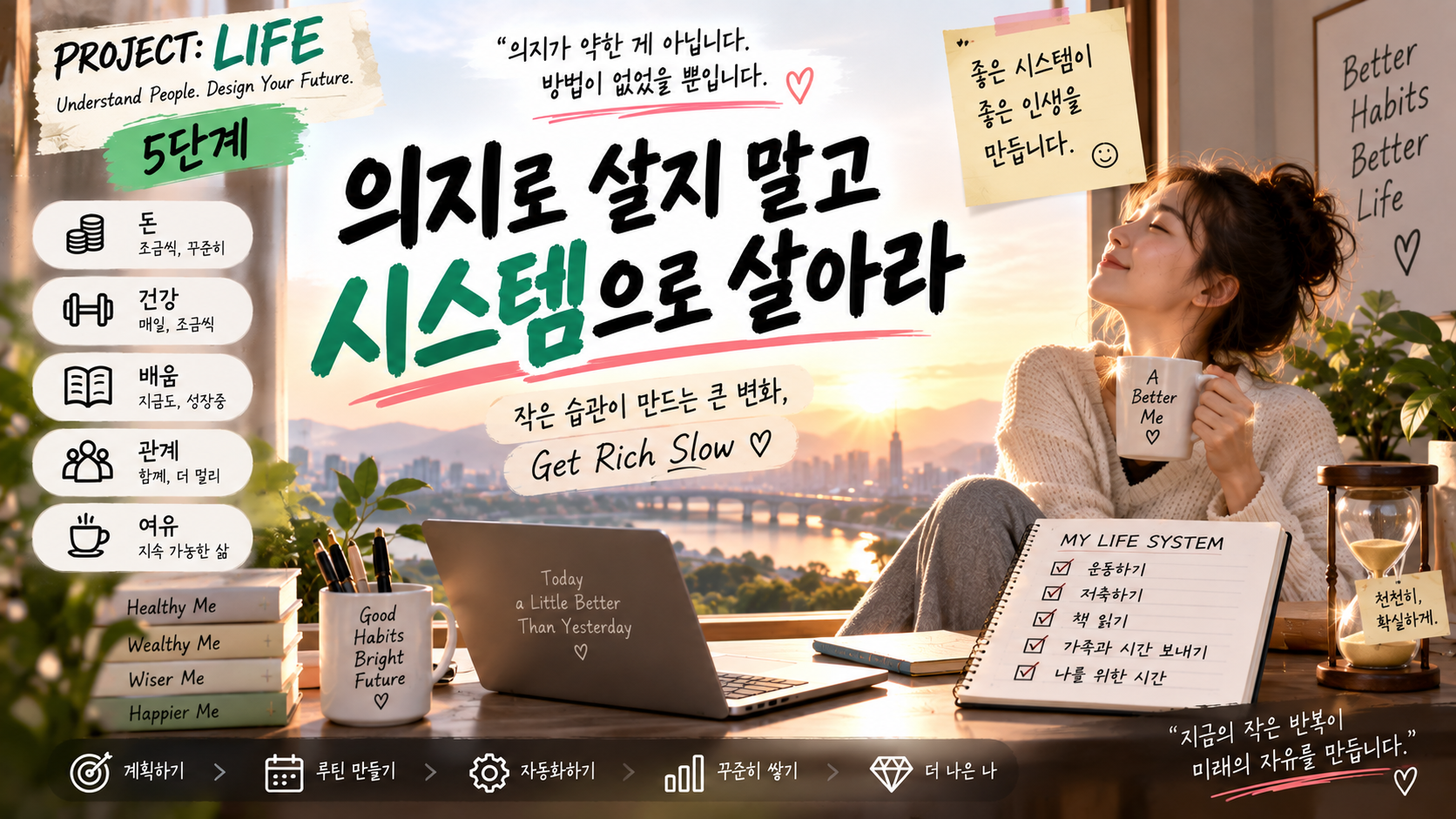 5단계-의지대신 시스템으로