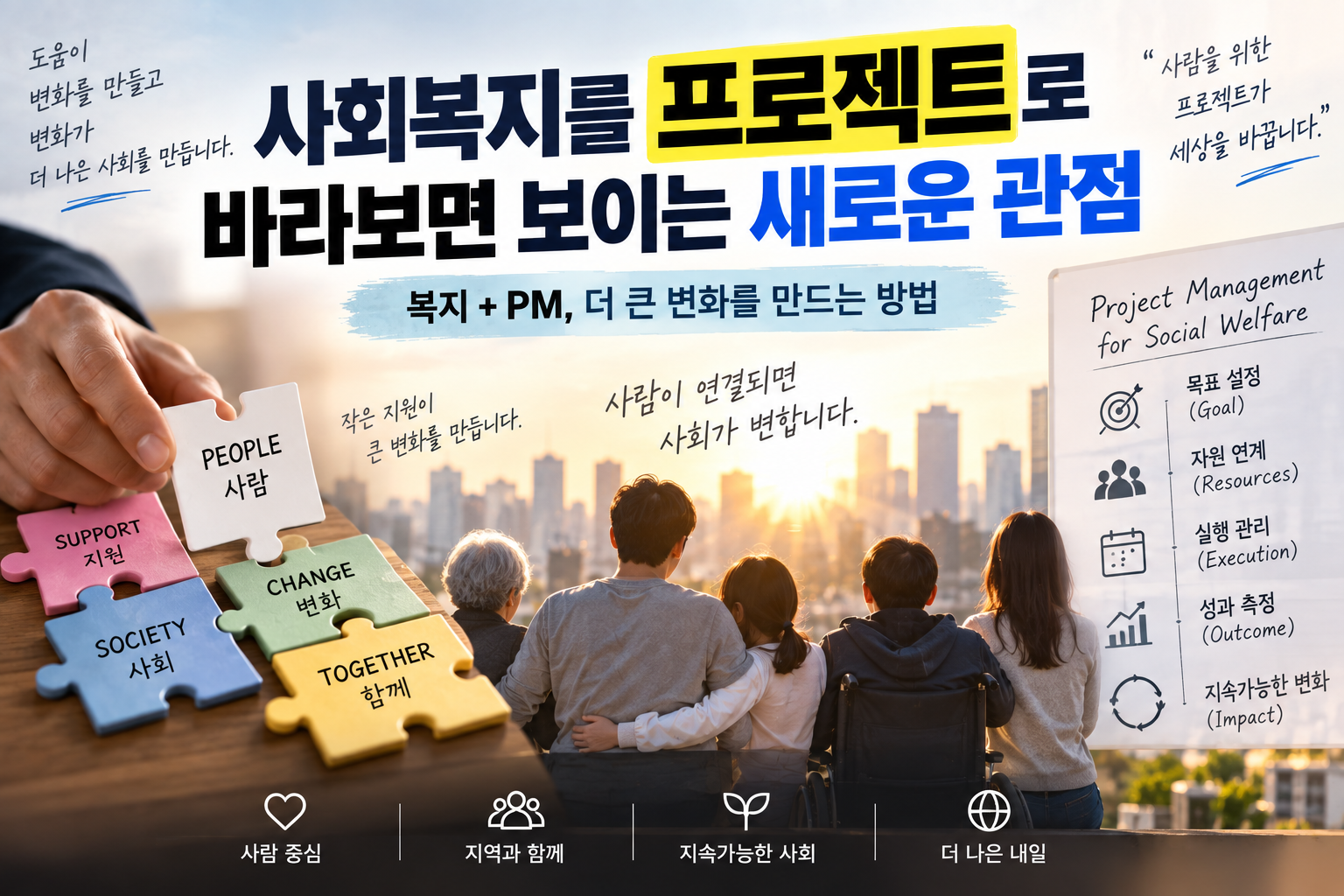 사회복지를 프로젝트로 바라보면 보이는 새로운 관점