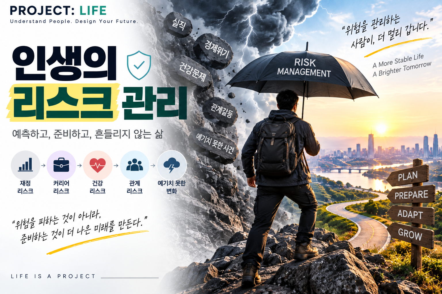 인생의 리스크 관리