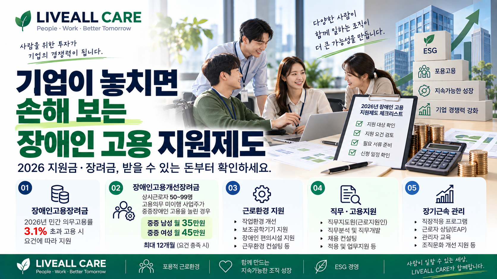장애인 고용 지원제도 인포그래픽