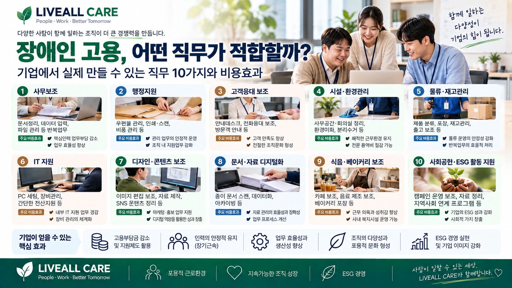 장애인 고용 직무 10가지