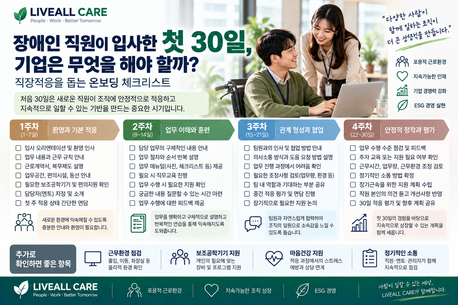 장애인 직원 첫30일 온보딩가이드