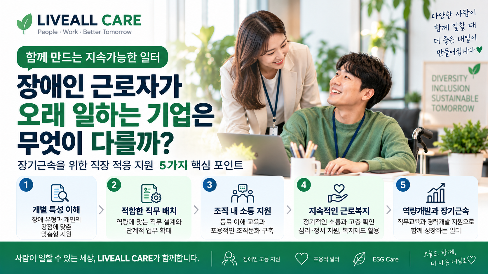 장애인 포용 고용의 지속가능한 일터