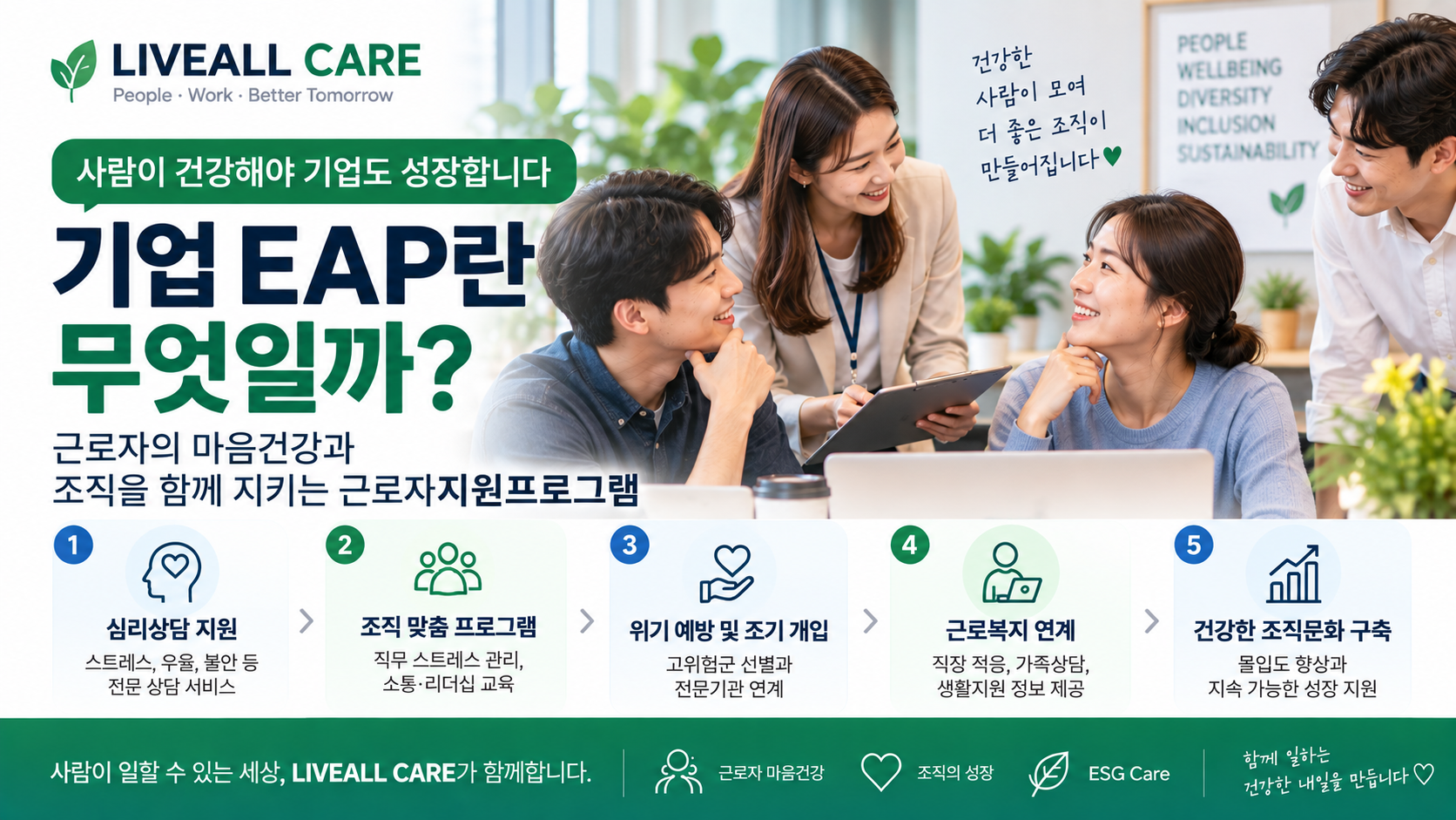 사람과 조직을 잇는 EAP 안내
